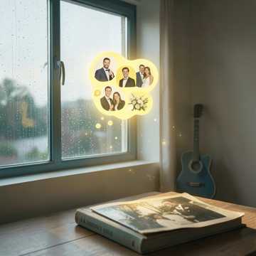 婚礼群消息-版本2