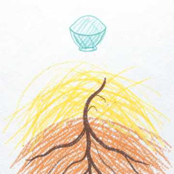 Chakra Grounding · Deep Rooting