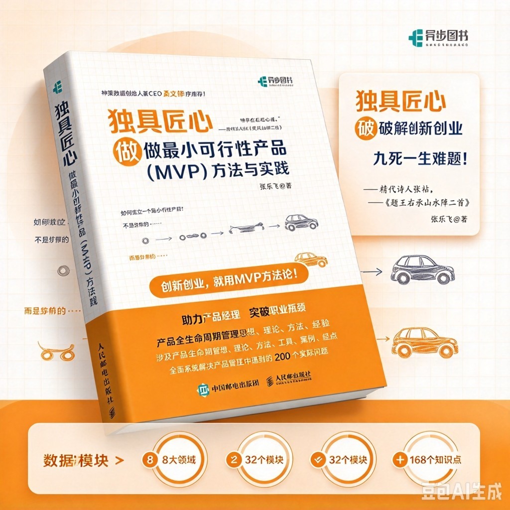 创新创业-科学决策